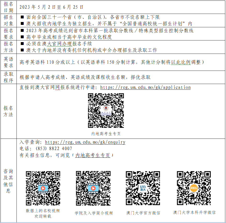 澳门大学2023/2024学年内地本科招生专业及报名方式