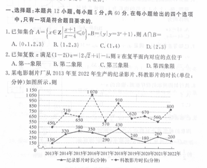 2023湖南名校联考高三二模理科数学试卷及参考答案