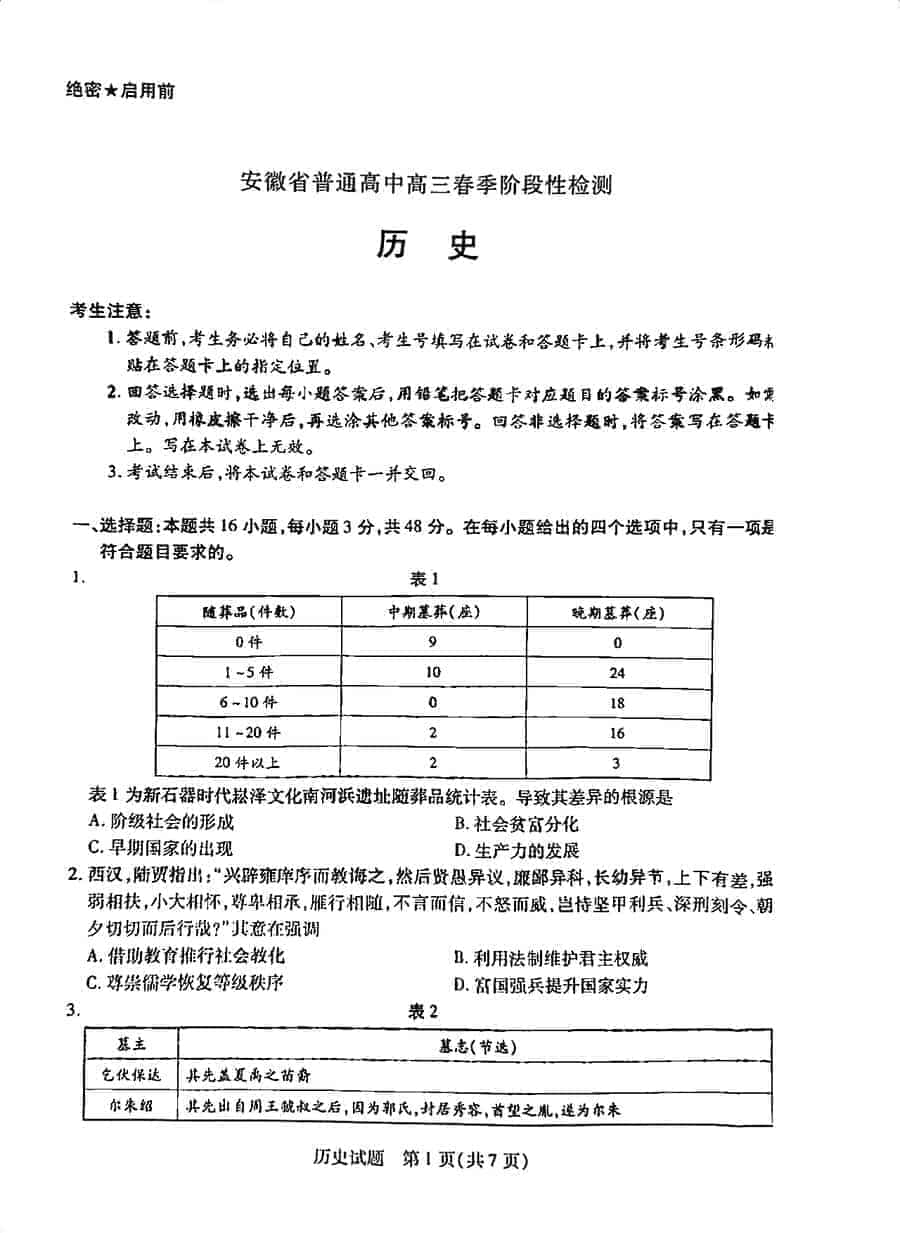 安徽普通高中2024届高三春季阶段性检测历史试卷及参考答案