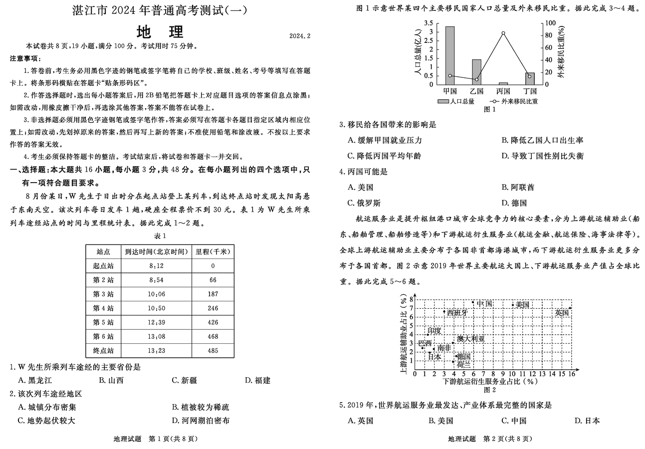 2024届广东省湛江高三一模地理试卷及参考答案