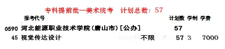 2025河北能源职业技术学院艺术类招生计划及各专业招生人数