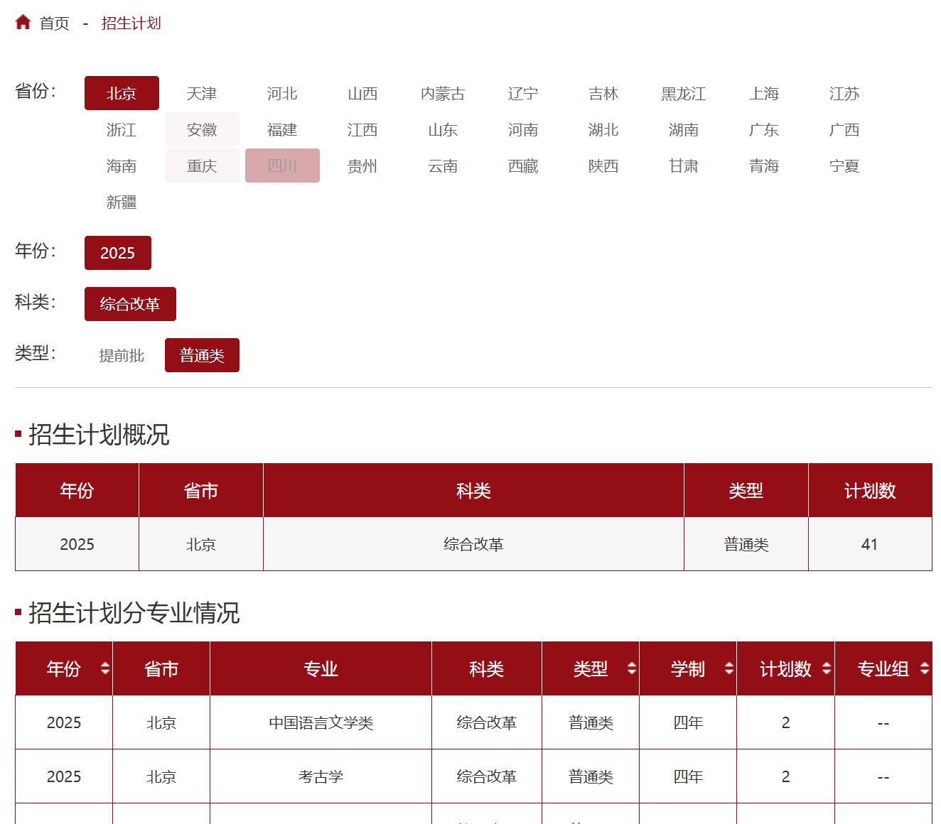 2025山东大学各省招生计划-各专业招生人数是多少